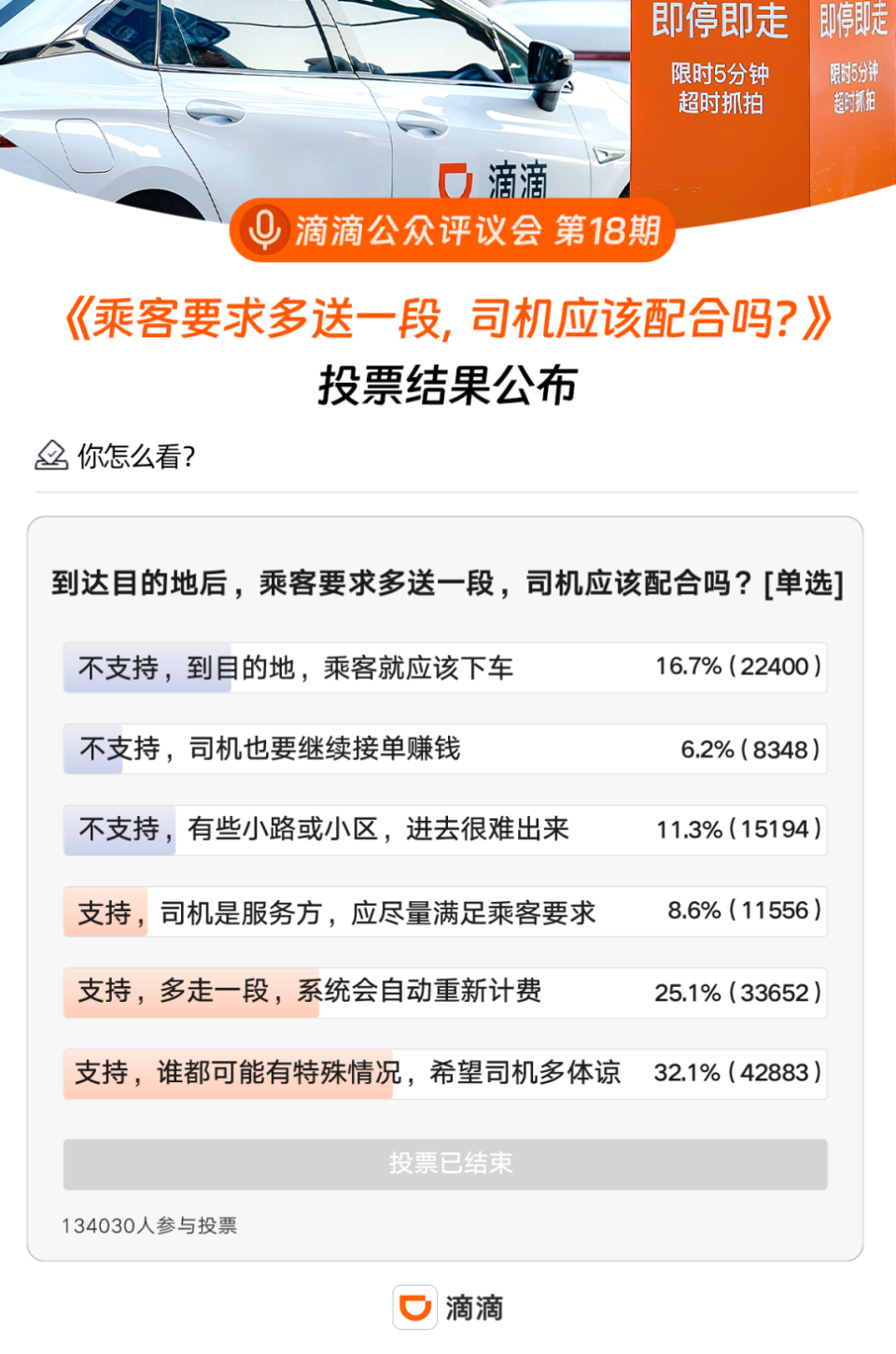 最新A2驾驶员招聘信息及观点论述