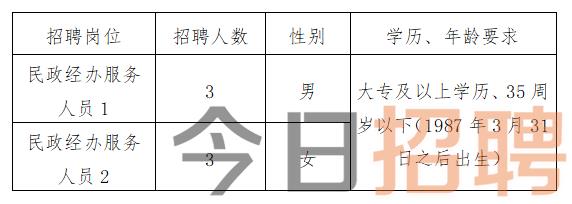 怀化招聘网最新招聘信息更新🌟