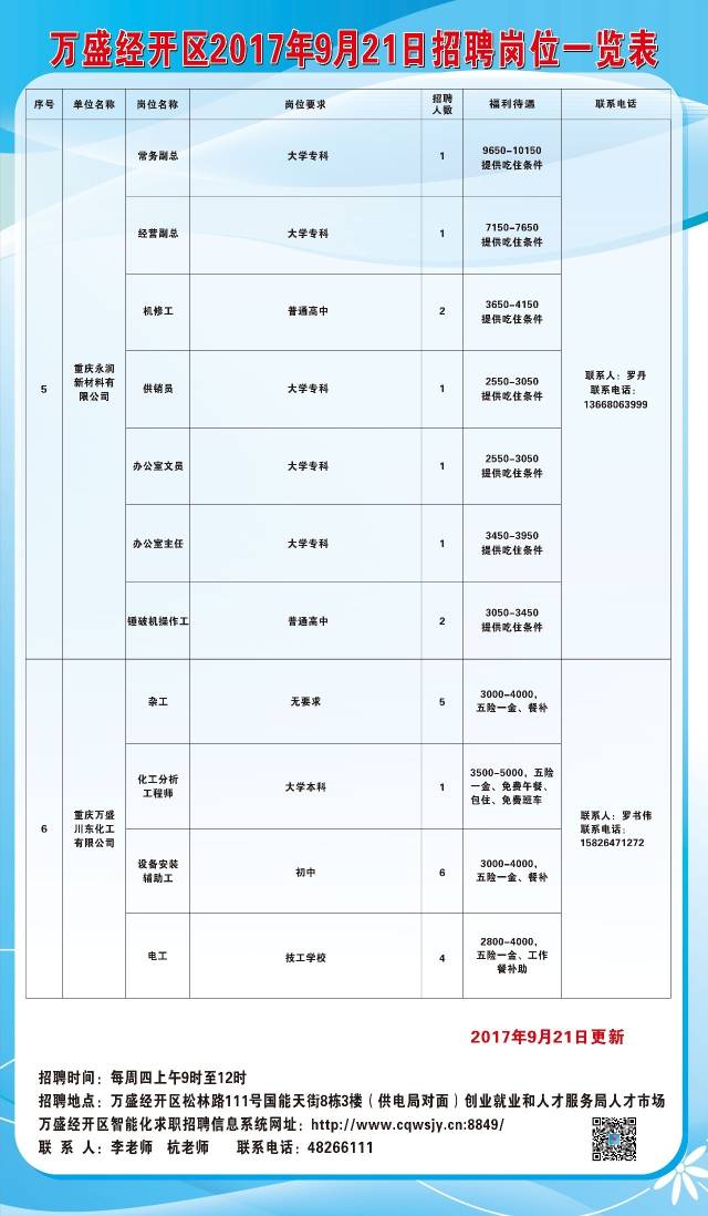 莱芜招聘网最新招聘信息，开启您的职业新起点🌟