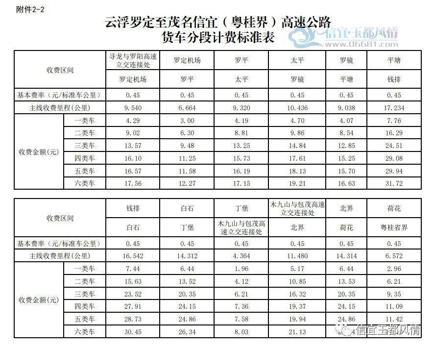 关于查封期限的最新规定详解