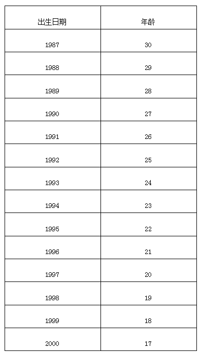 哒哒abc英语收费信息详解，开启英语学习之旅，自信与成就并行并进。