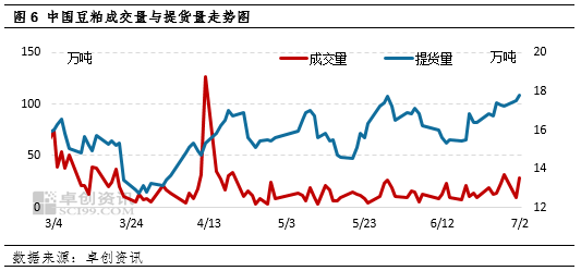 豆粕期货实时行情走势，时代的印记与市场的脉动