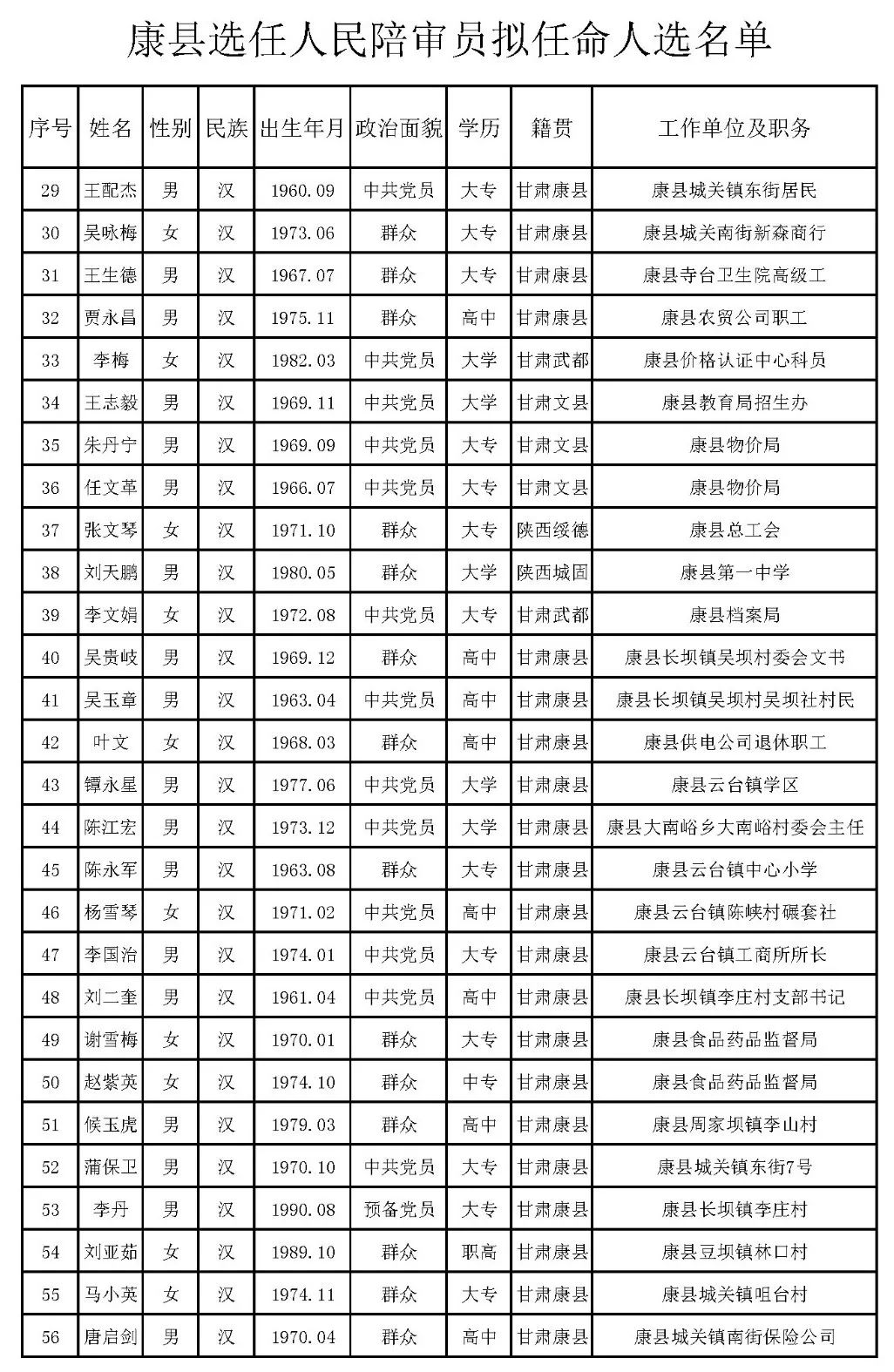 最新动态速递