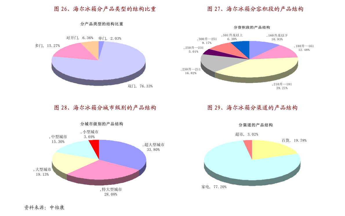 萧县别墅最新售价，时代印记与市场的脉动