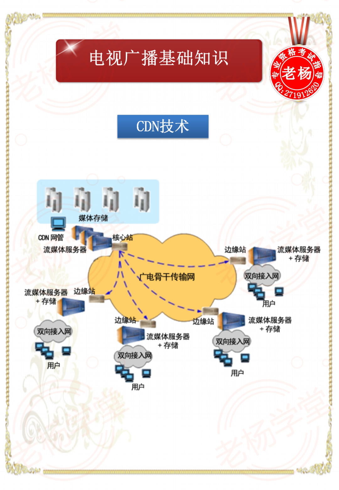 广哈通信最新动态，轻松掌握通信技能，入门广哈通信