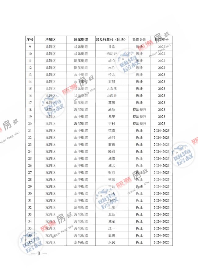 2016最新京东拆单方法详解