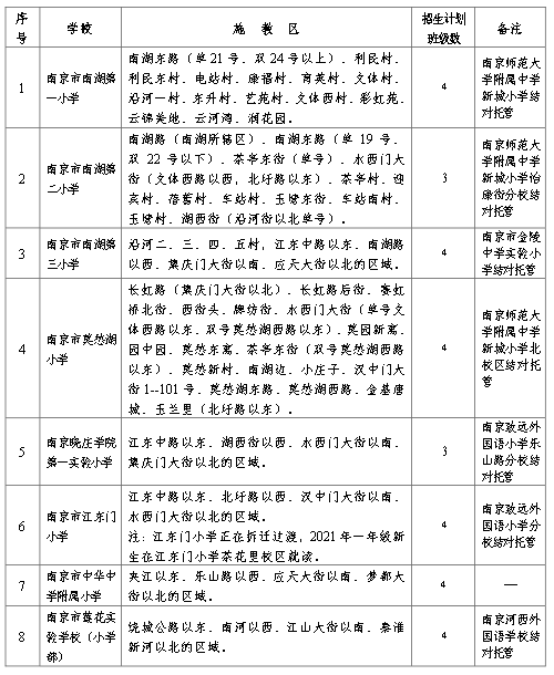 Wiboxls最新版特别版，科技生活的全新里程碑