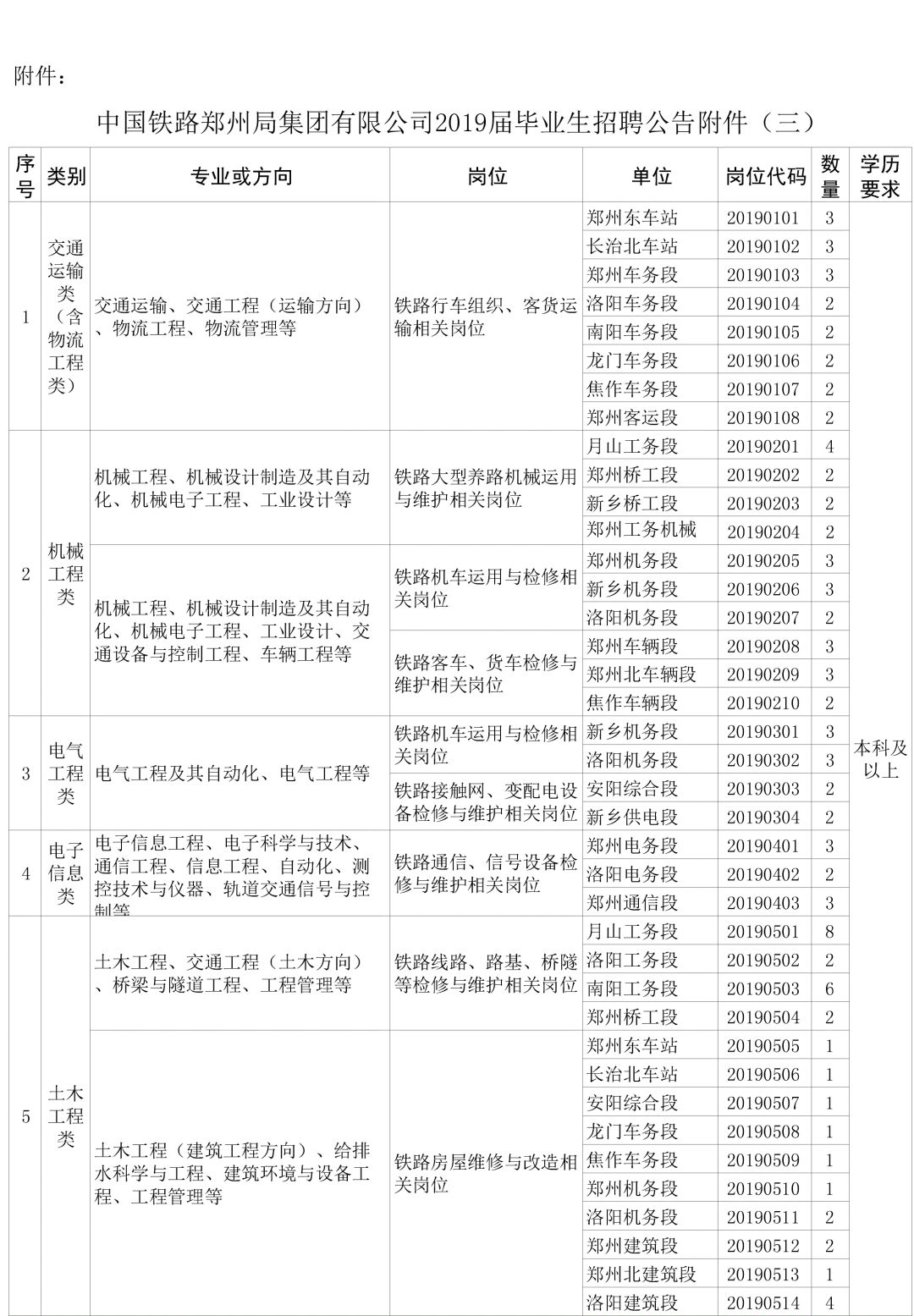 威奥轨道最新招聘信息揭秘，职位空缺与职业发展机会探索🚇✨