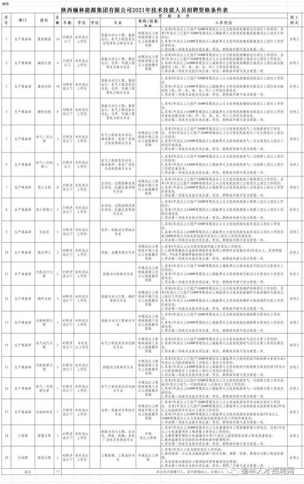 大岭山镇最新招聘信息发布，职场人的福音降临！