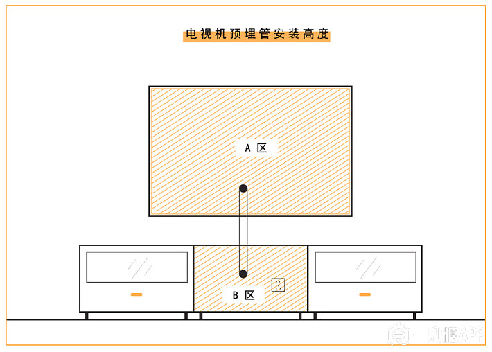 家的温馨故事构建