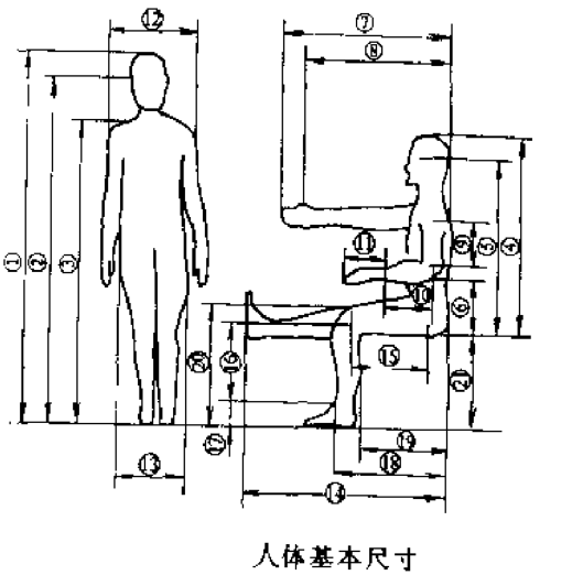 智能测量系统