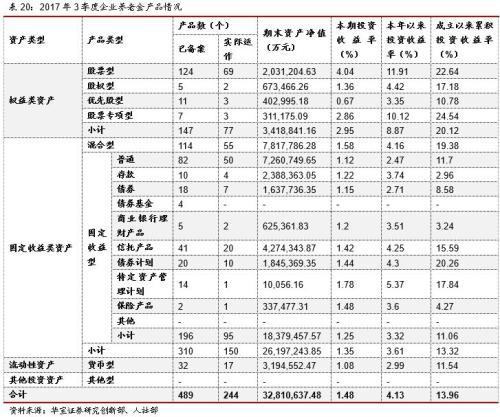 建信优势动力基金最新净值，自然美景的探索之旅揭秘！