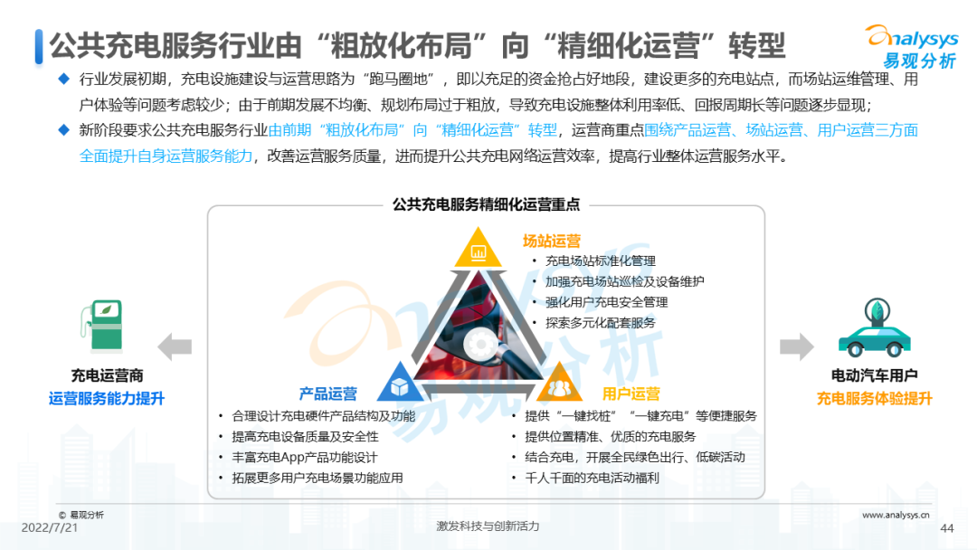 佳电最新动态及观点论述
