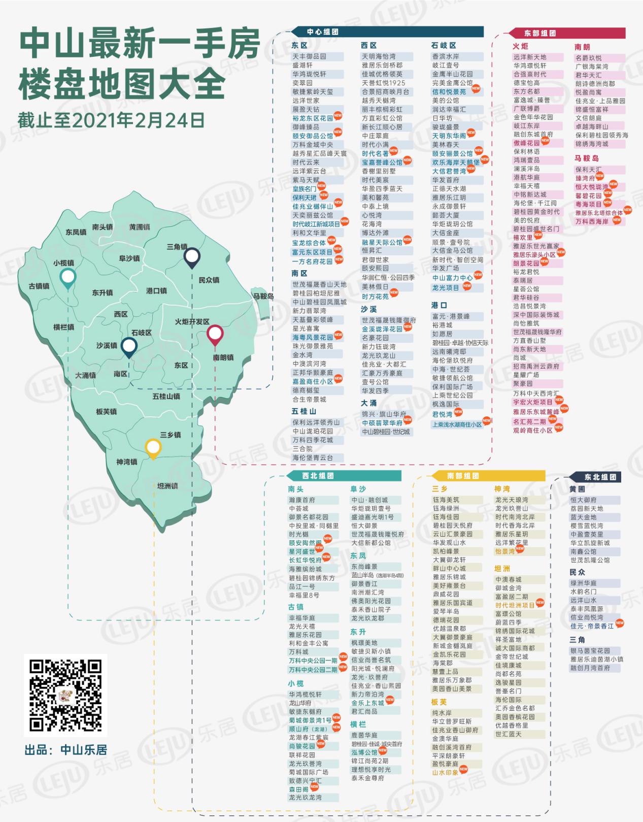 中山市最新楼价，逃离都市喧嚣，寻觅内心宁静与美景的居所