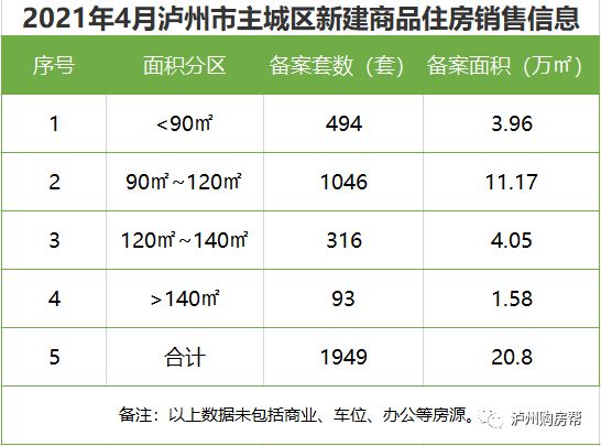 公司简介 第24页
