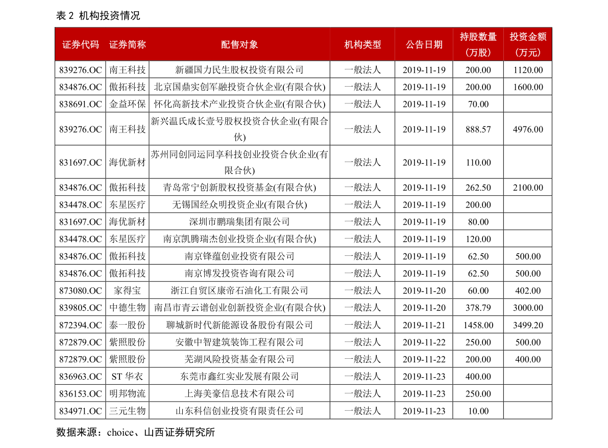 新华龙最新动态，龙家欢乐日常