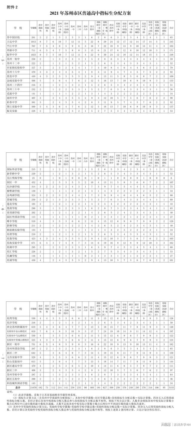 天津小产权房最新政策解读与分析